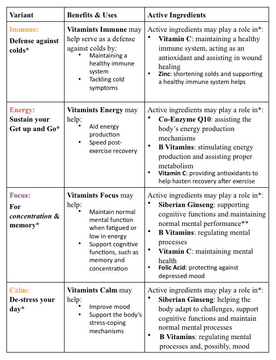 Screen Shot 2013-11-25 at 2.28.39 PM