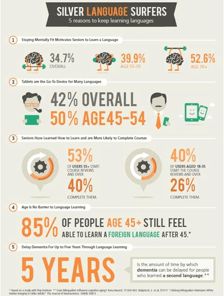 2015 Grads Gift Guide—Tech & Gadgets 15 Screen Shot 2015-05-06 at 4.37.33 AM