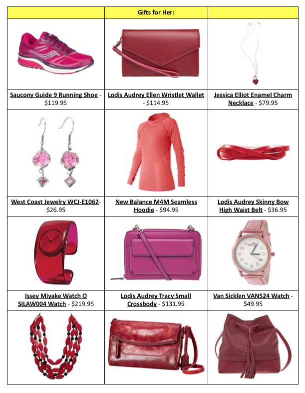 SOT's Top 15+ Unique Valentine's Day Gift Ideas 38 Screen Shot 2016-02-05 at 8.47.30 AM