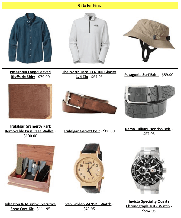 SOT's Top 15+ Unique Valentine's Day Gift Ideas 40 Screen Shot 2016-02-05 at 8.49.28 AM