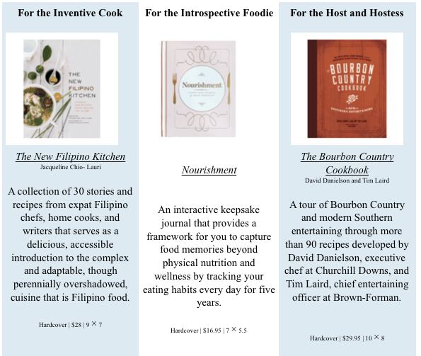 2018 Holiday Gift Guide—Books 12 Screen Shot 2018 12 14 at 12.55.14 PM