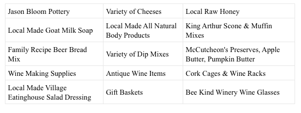 Screen Shot 2018 12 14 at 7.13.55 PM