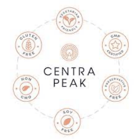 The Road To High Natural T 2 image 2