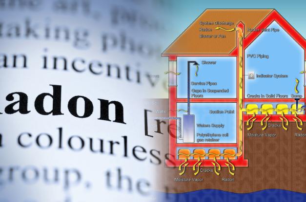 A split-frame, with a close-up of the word "Radon" in the dictionary next to a graphic of how radon enters a home.